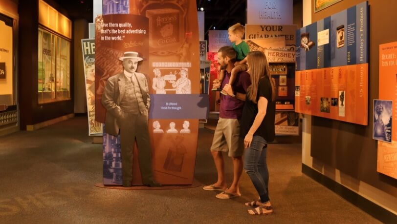 Family at The Hershey Museum