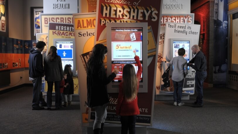 Families interacting with displays at the Hershey Museum